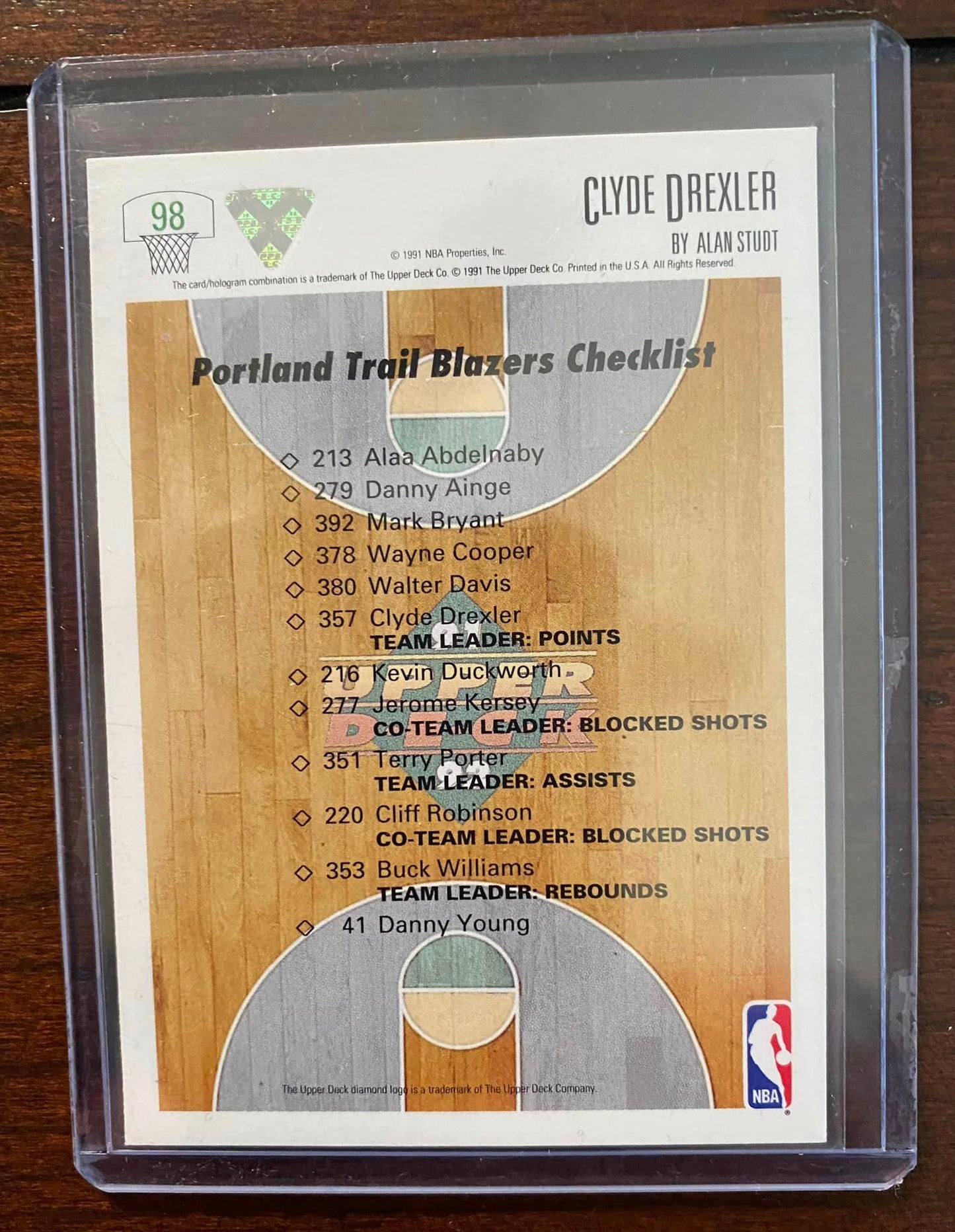 Clyde Drexler - The Collectors choice - on Card Auto